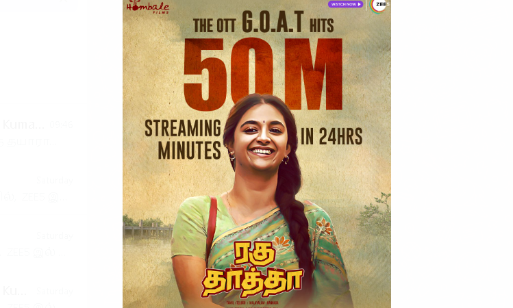 ZEE5 இல்: கீர்த்தி சுரேஷின்  ‘ரகுதாத்தா’ திரைப்படம், 50 மில்லியன் பார்வை நிமிடங்களைக் கடந்து சாதனை !