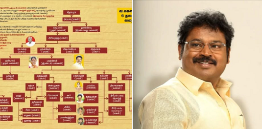 தலைமுறையின் வரலாற்றுப் பதிவு: மகள் திருமண அழைப்பிதழில் அதிசயிக்க வைத்த வ.கௌதமன்!